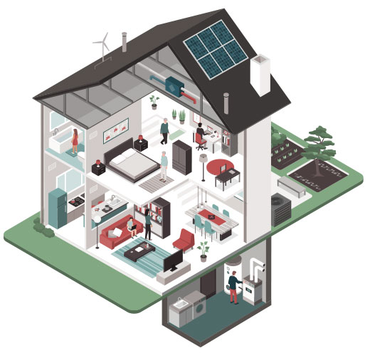 Ablauf Energieberatung